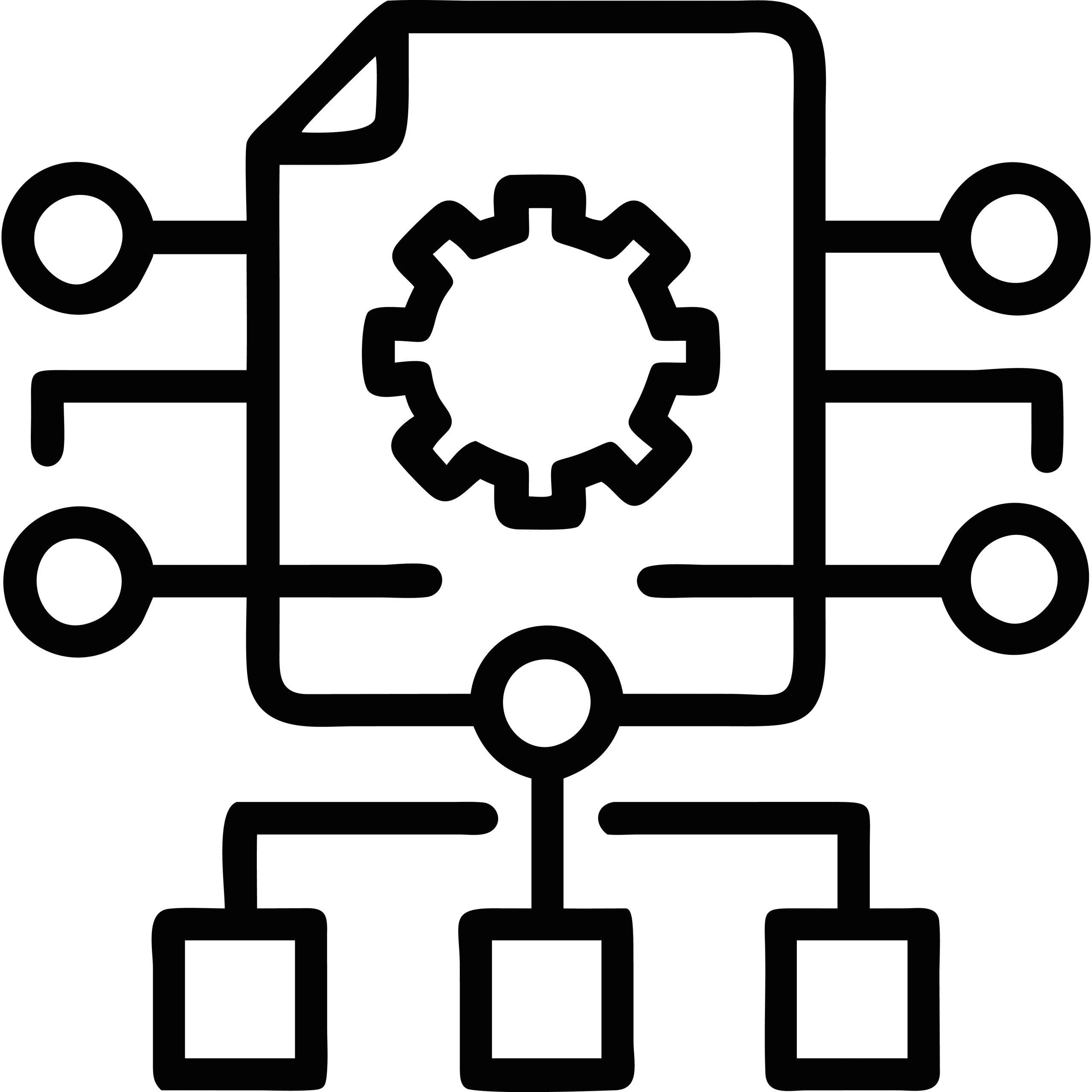 Automated Operations