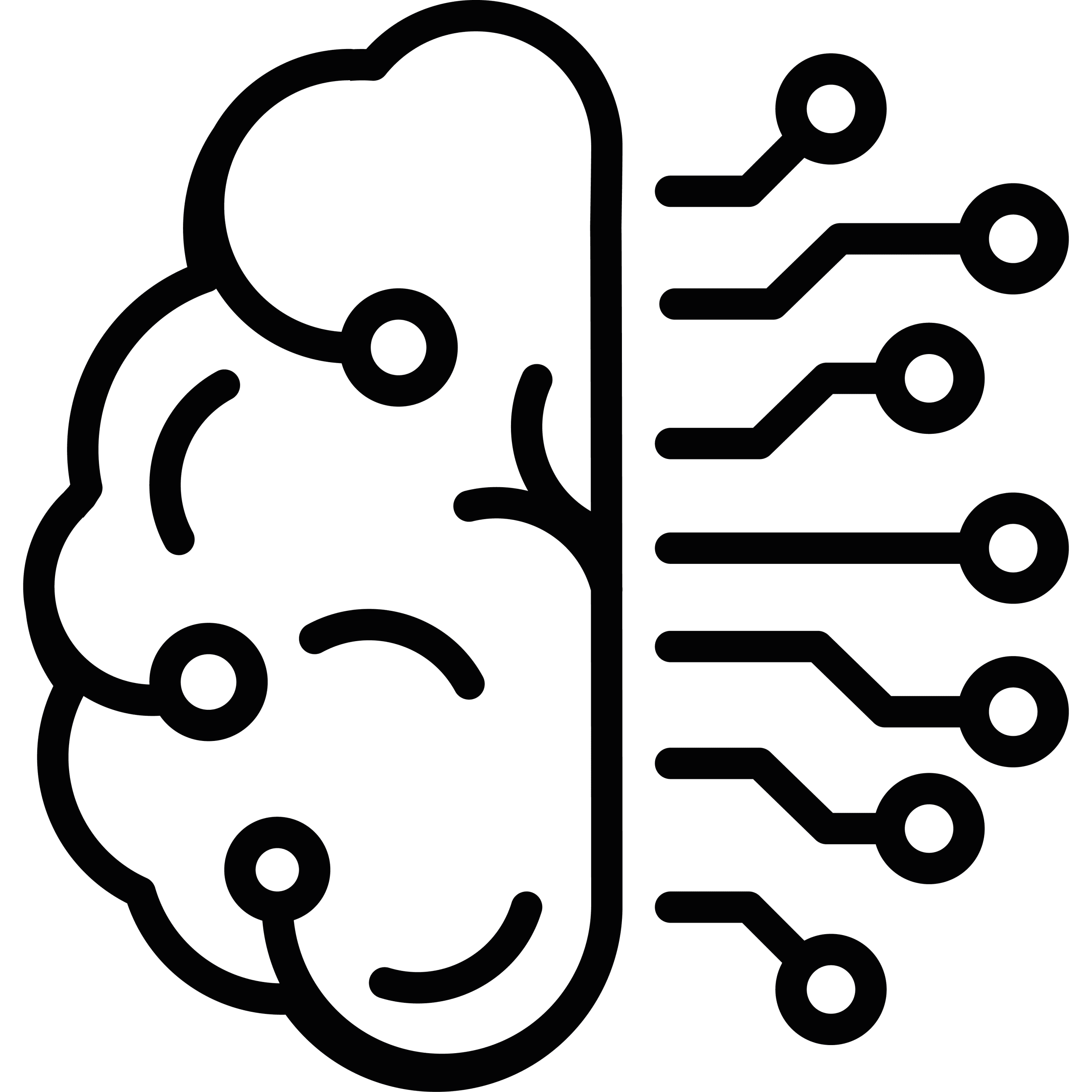 Practical AI Integration