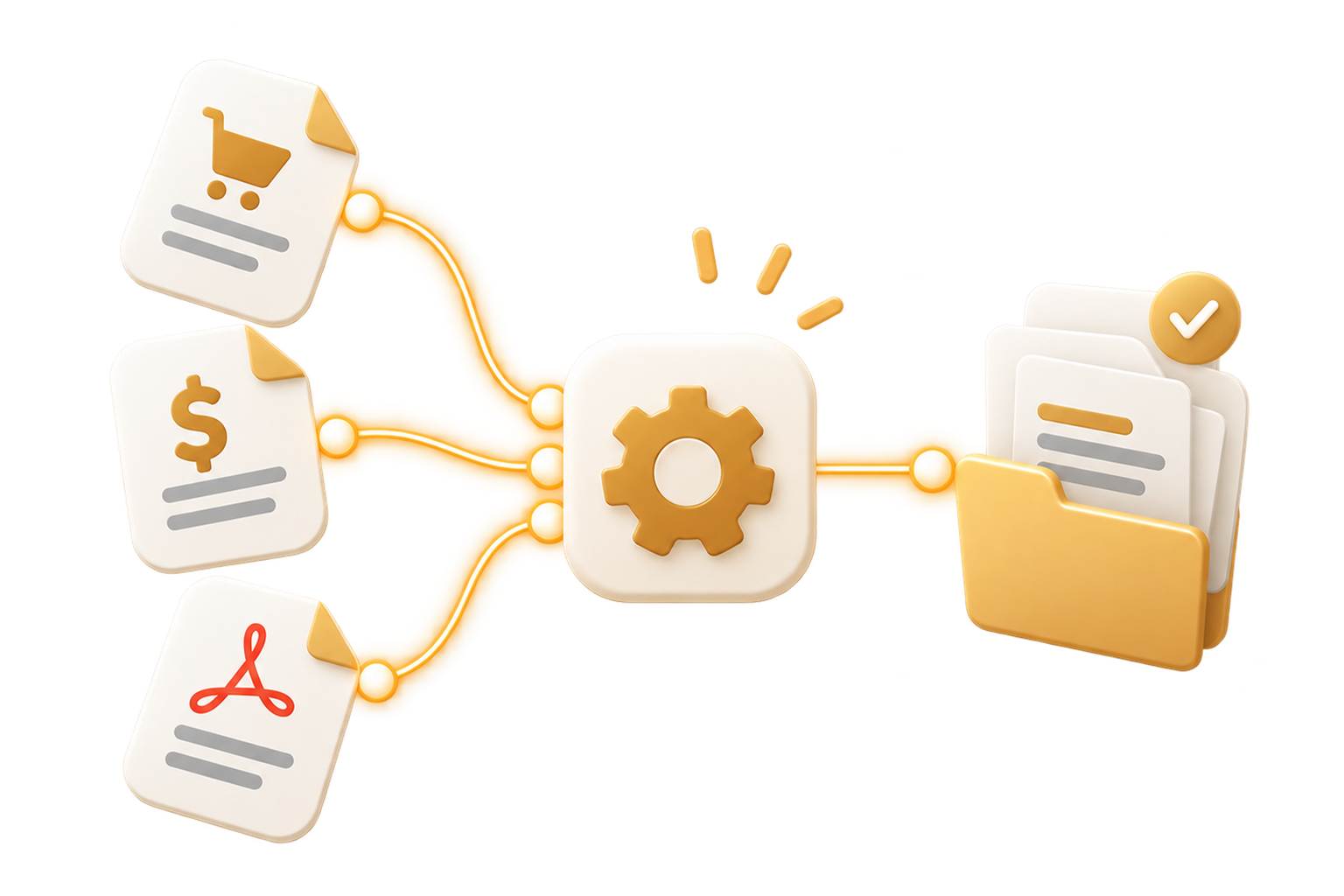 Operational Automation & Integration