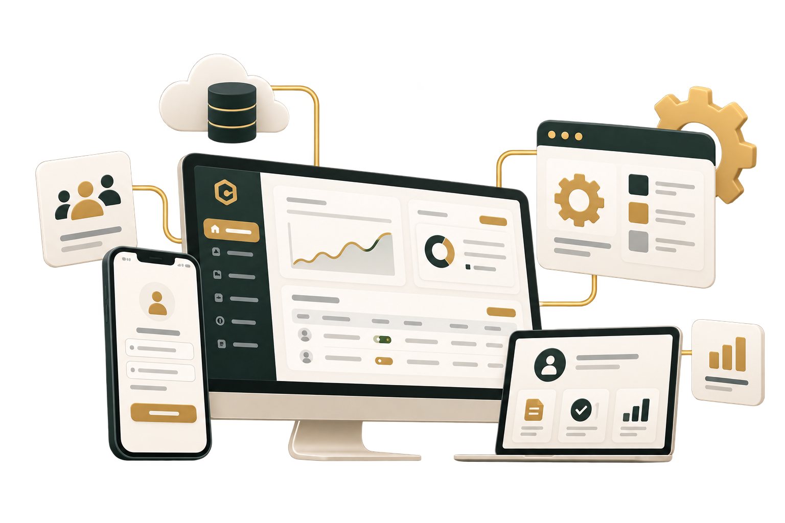 Customer & Operational Platforms